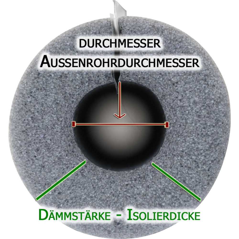 Rohrisolierung PE selbstklebend front